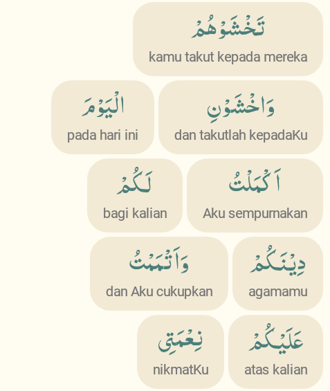 Arti Perkata QS. Al-Ma'idah Ayat 3