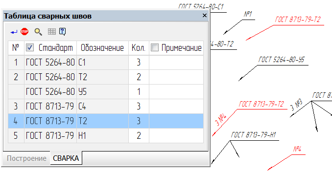 Экзамен по дисциплине "Основы инженерной графики" для специальности 15.01.05