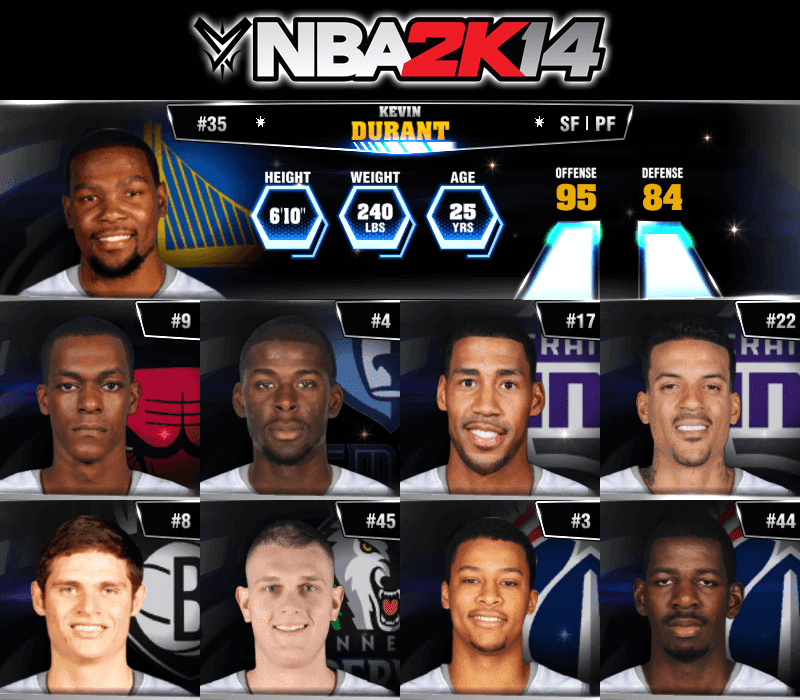 NBA 2k14 Ultimate Roster Update v7.2 : July 3rd, 2016 - Free Agency Trades