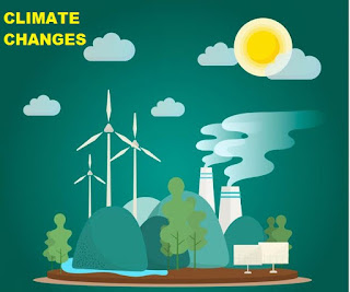Definisi Dan Pengertian Perubahan Iklim