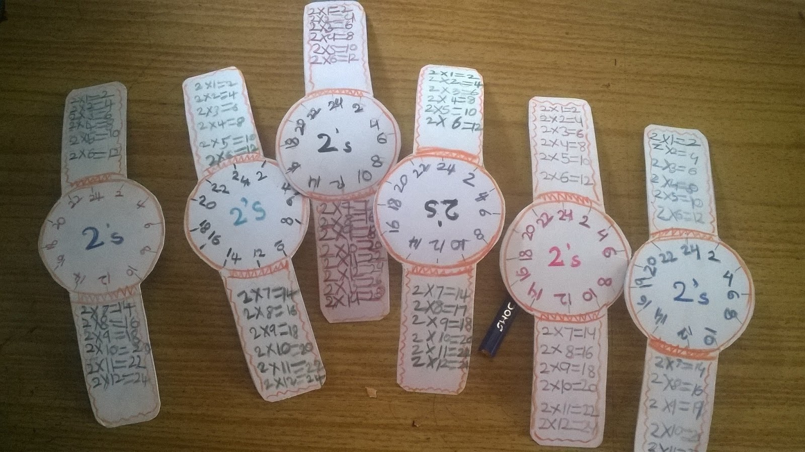 An Innovative Table Activity