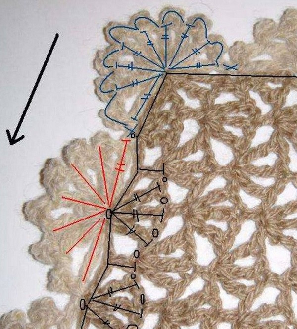 ergahandmade Crochet Shawl + Diagrams