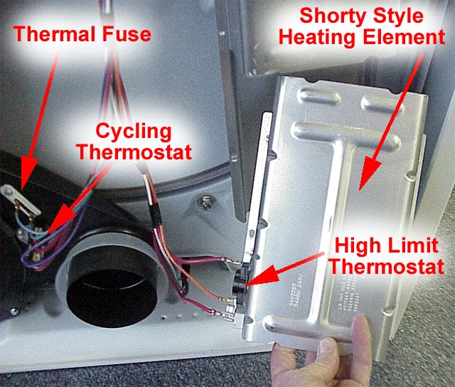 FoggyFacts: How that Roper dryer element wires up my friend