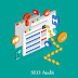 How to Perform a Website SEO Audit – The Step by Step Checklist