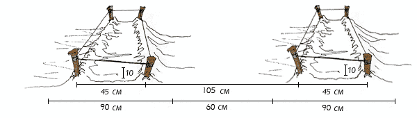 %D1%80%D0%B0%D0%B7%D0%BC%D0%B5%D1%82%D0%BA%D0%B0 Как восстановить заброшенный участок земли