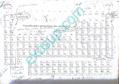 COURS DATOMISTIQUE S1 SMPC PDF DOWNLOAD COURS DATOMISTIQUE S1 SMPC PDF DOWNLOAD