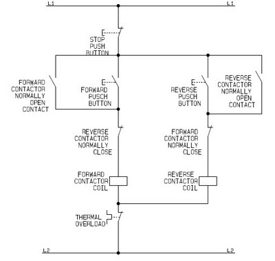 Forward Reverse Motor Control Circuit