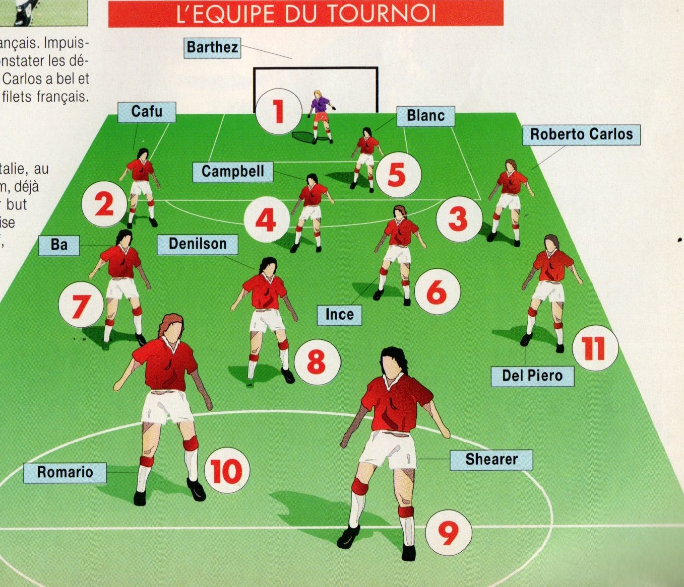 Soccer Nostalgia TournamentsPart 10 1997 Tournoi de France Part 4