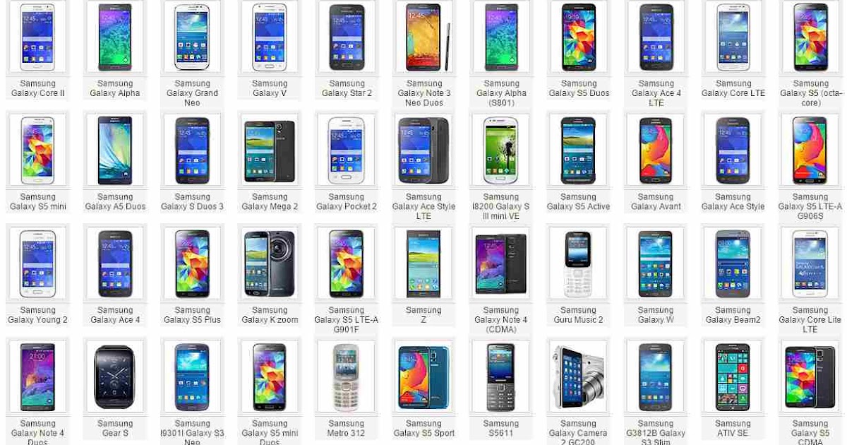 Kode Rahasia Merubah Sinyal Di Samsung Galaxy Star Gt