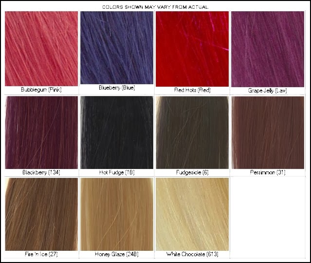 Red Shades Of Hair Color Chart