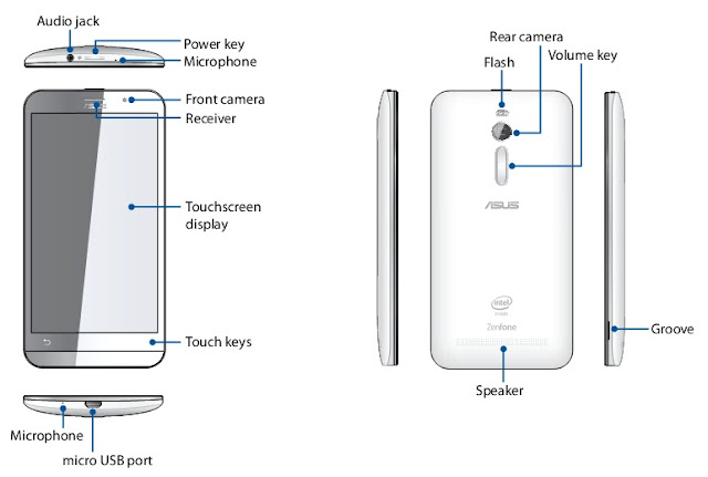 Parts and Features of ASUS ZenFone 2 ‏(ZE551ML)