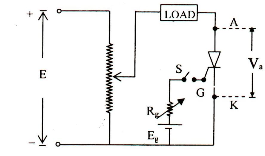 Engineering Notes: Static V-I characteristics of SCR - Engineering Notes