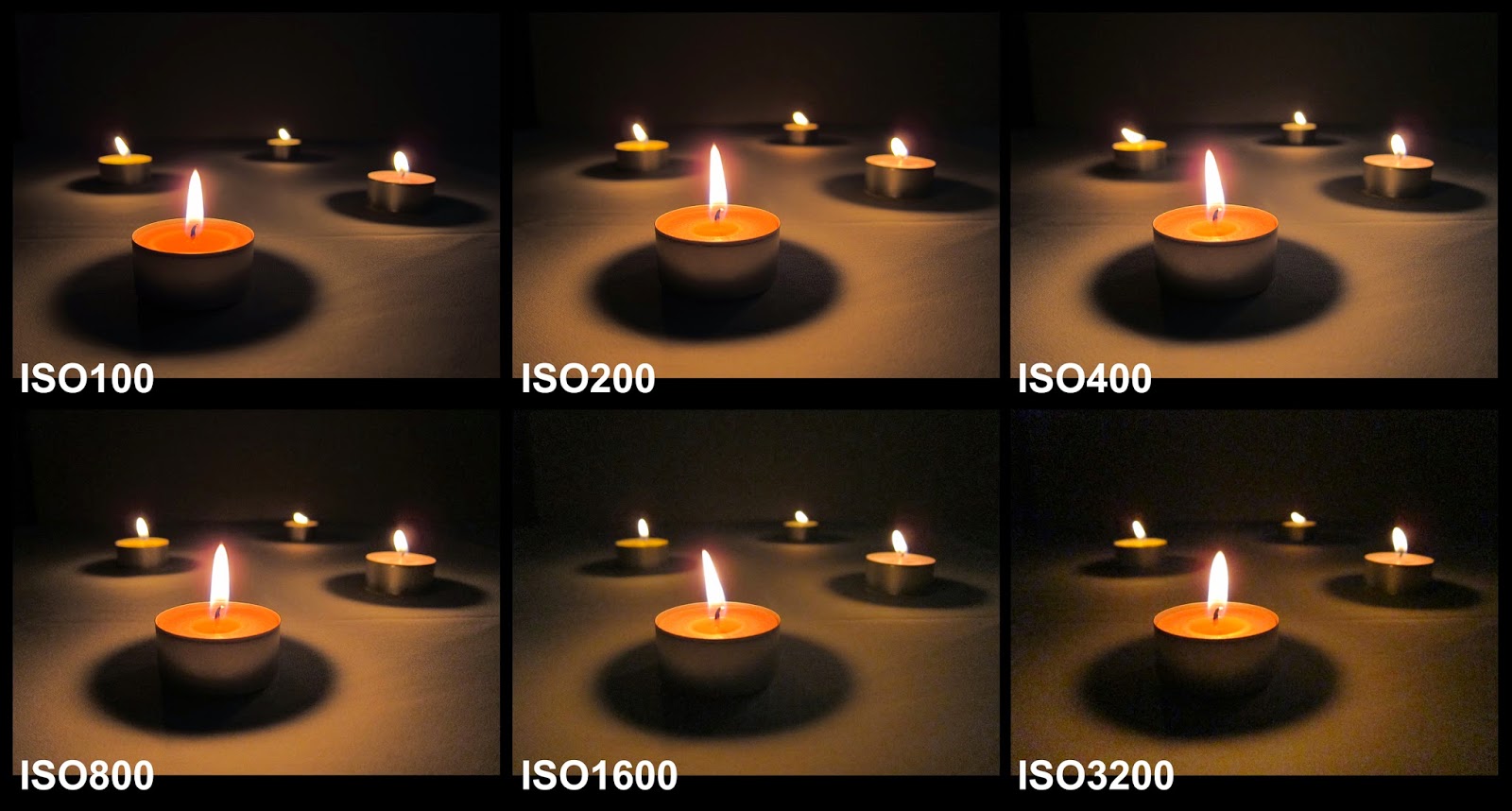 Amos Photography: Fotografi Dasasr 1 Triangle Exposure - Segitiga ...