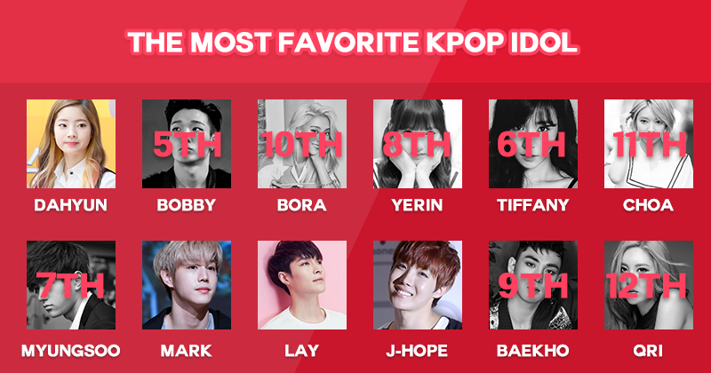 [Closed] The Most Favorite Kpop Idol(Semi Final) - iKpopTV