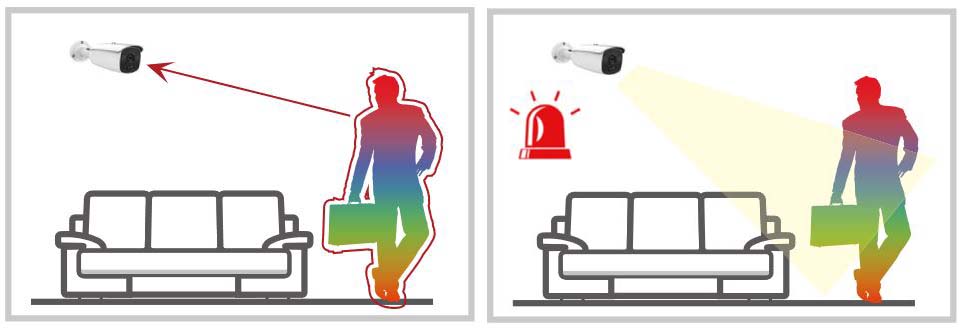 What are PIR cameras — SecurityCamCenter.com