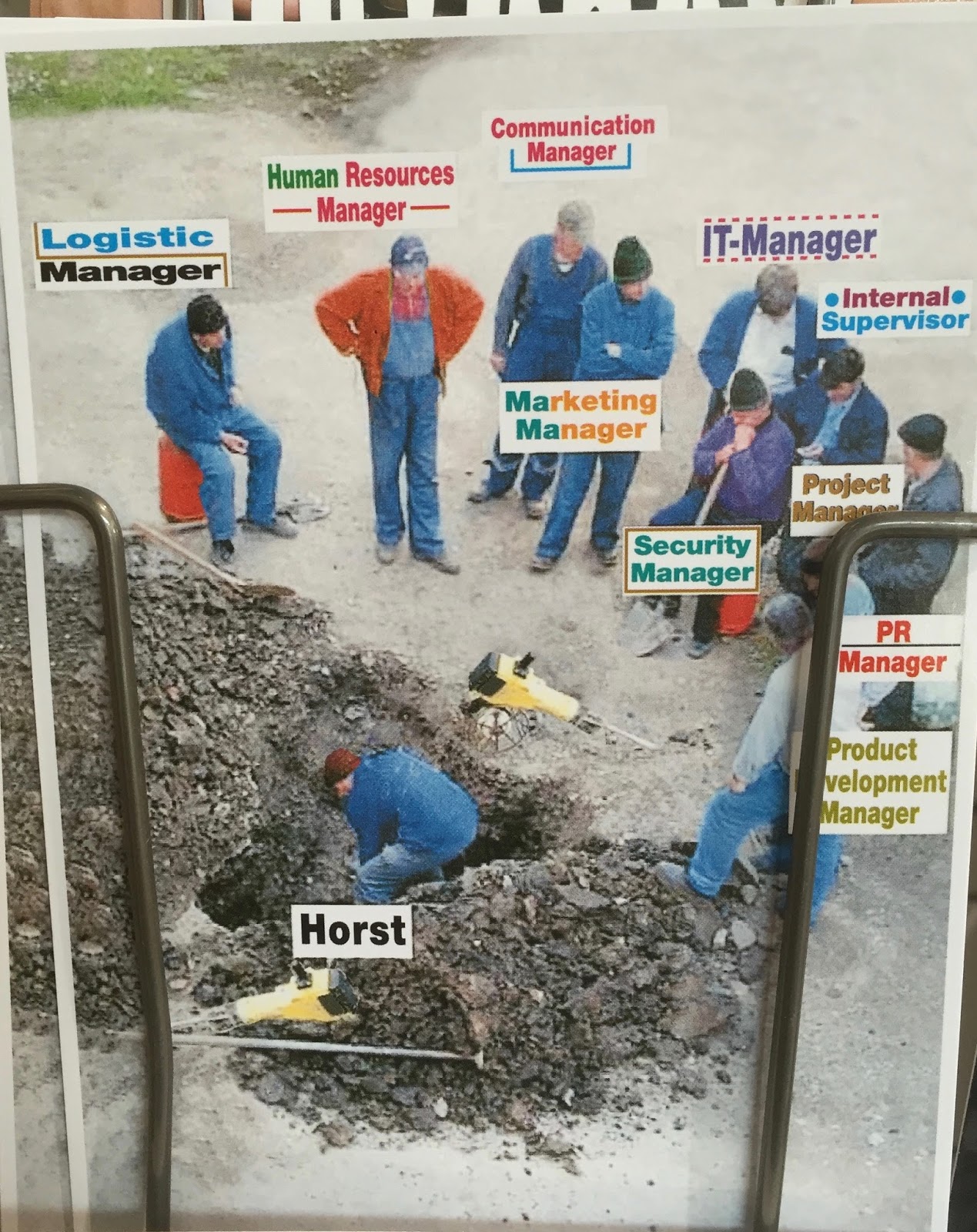 Facility Manager Und Gebudebetreiber Building