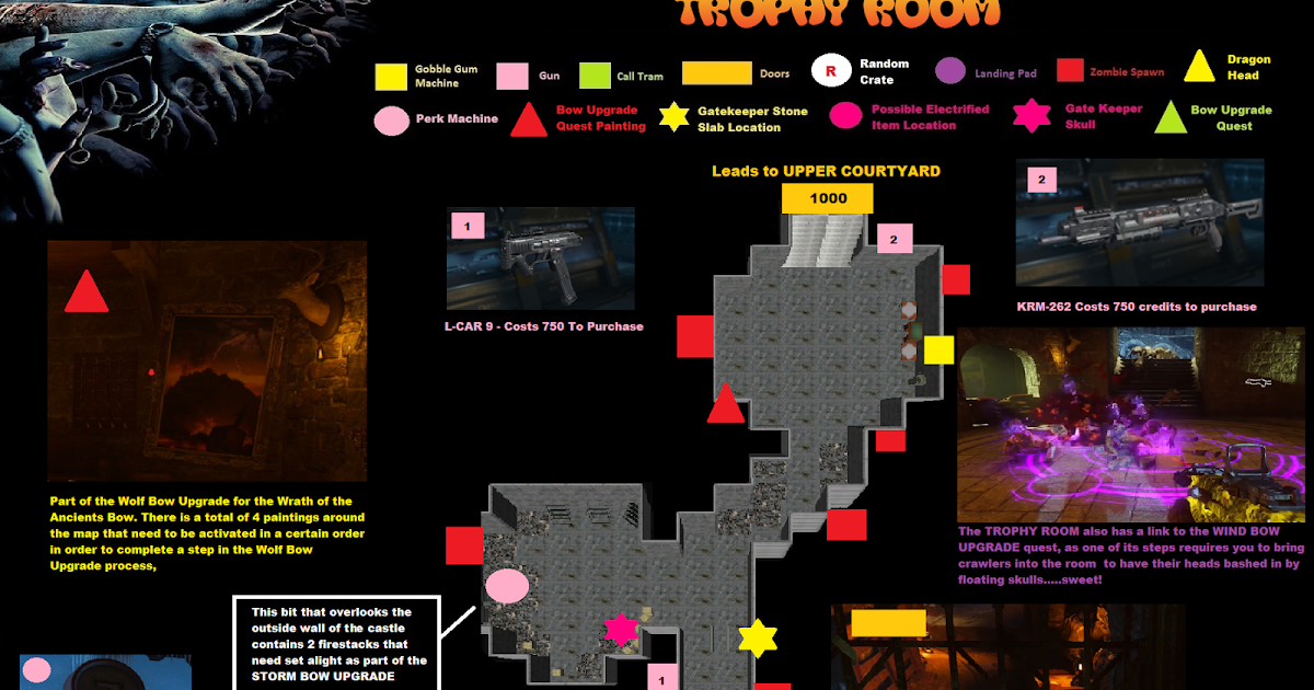 Der Eisendrache Map Layout Living Room Design 2020