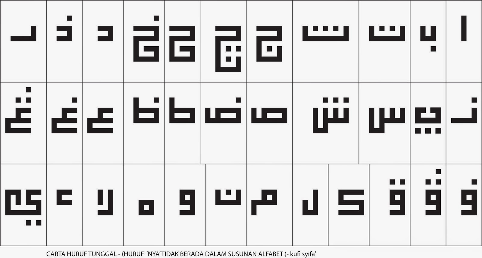 Square Kufi Font Square Kufi Font