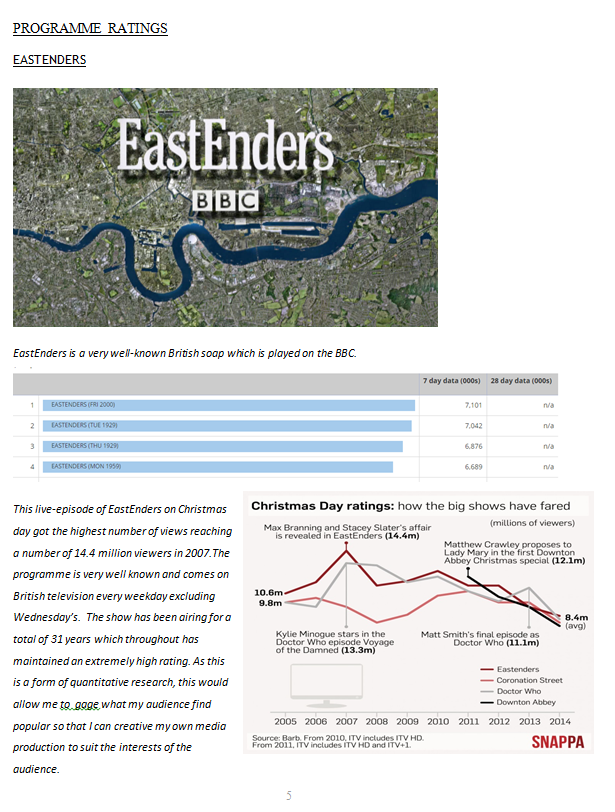 Unit.3Research Techniques