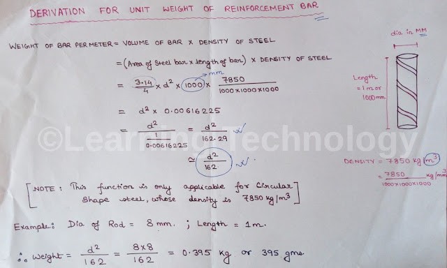 Derivation Of (d²/162) - Unit Weight Of Reinforcement Bar