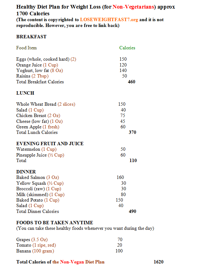 high-protein-diet-menu-plan-pdf-diet-plan-schedule-review-of-online