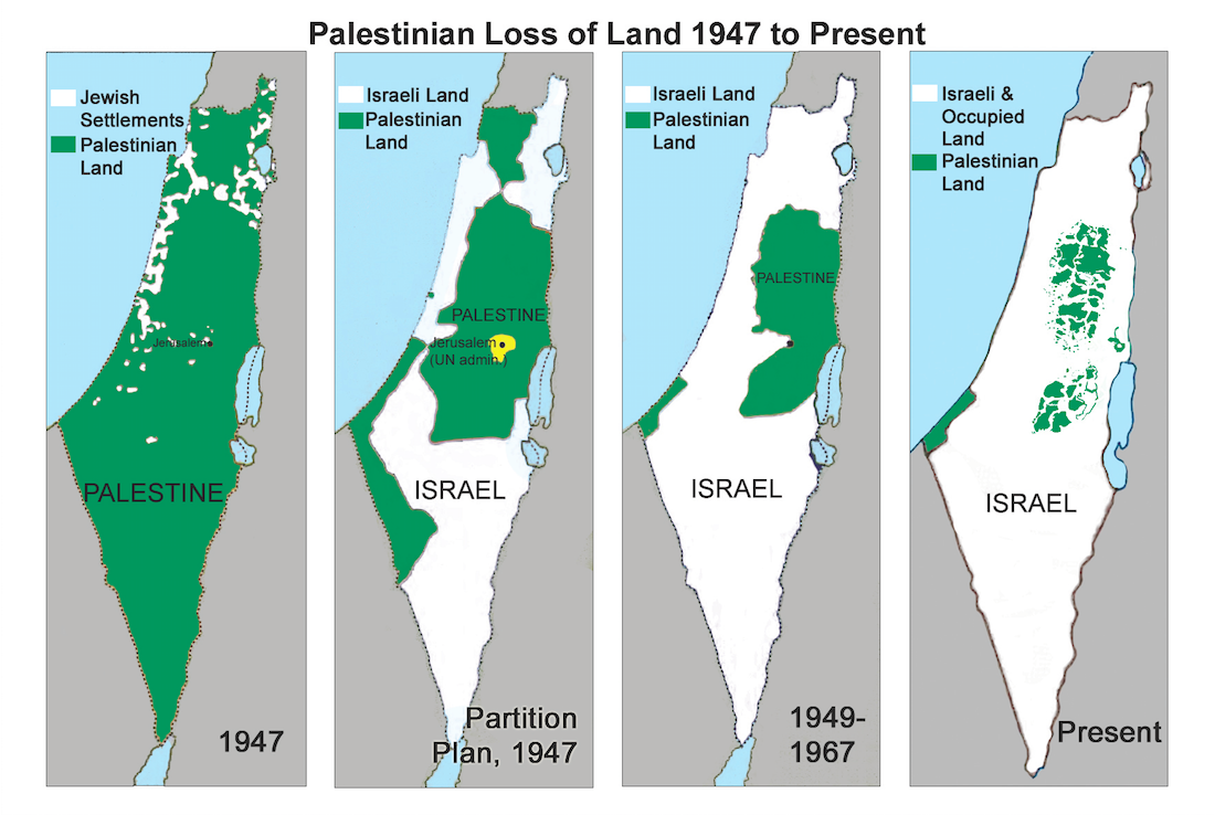 Israel-Palestine Timeline