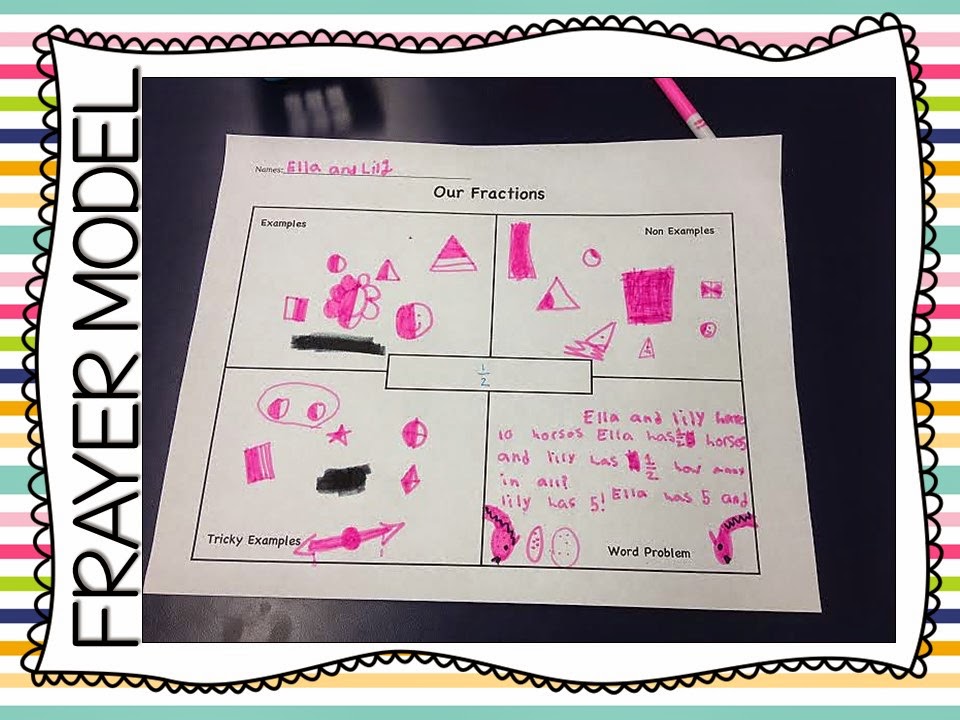 Fraction Action! - The Teacher Talk