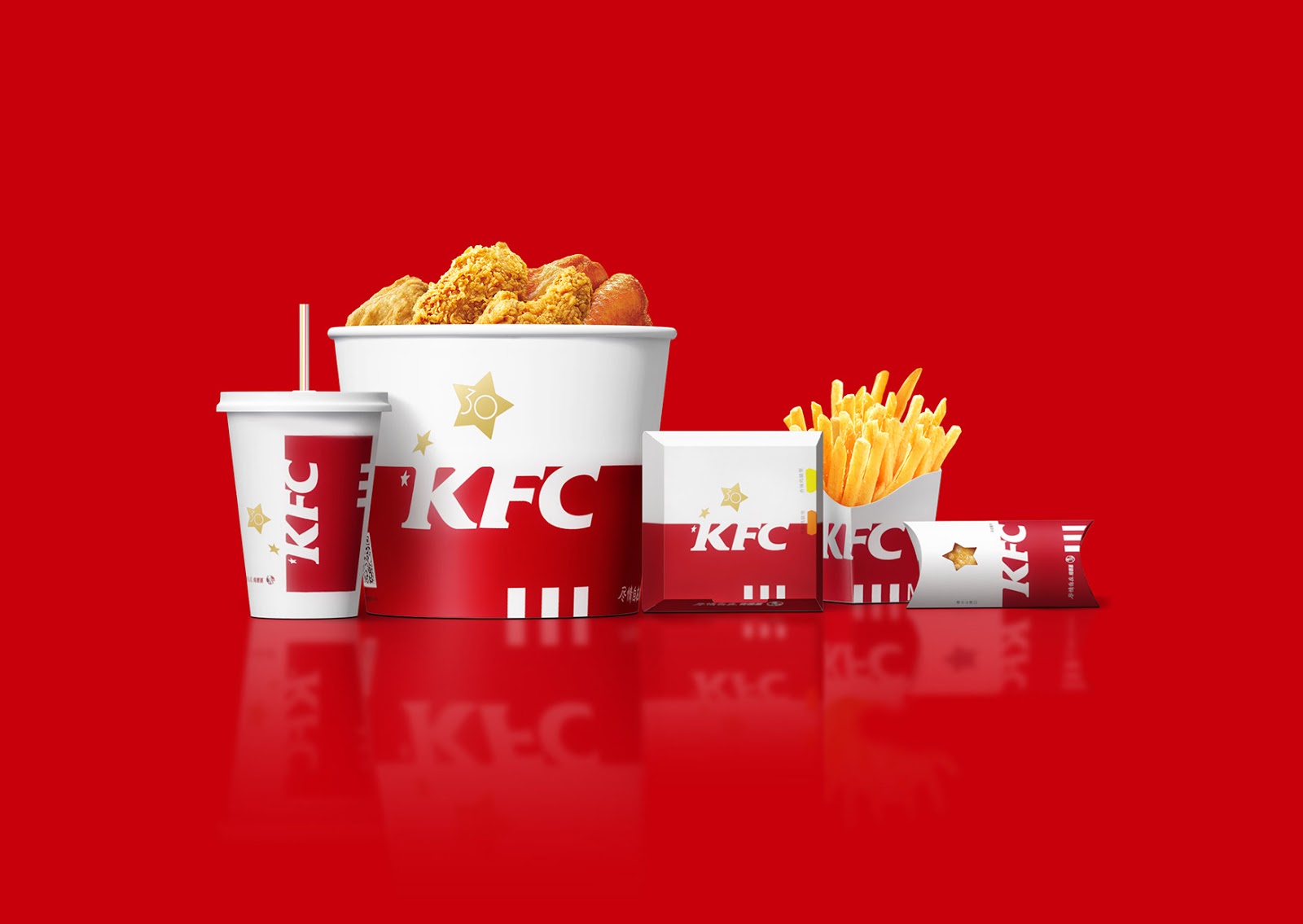 Marketing analysis for kfc in china marketing essay image