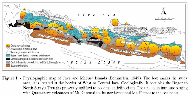 Formasi Geologi Pulau Jawa