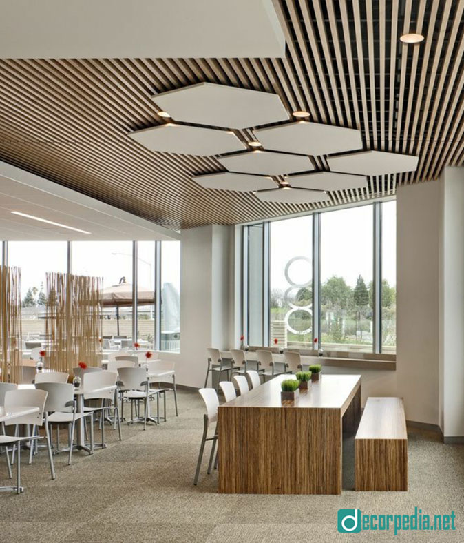 Latest False Ceiling Design Ideas For Modern Room 2019