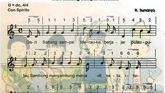 Lirik Lagu Daerah Dari Sabang Sampai Merauke Arsia Lirik