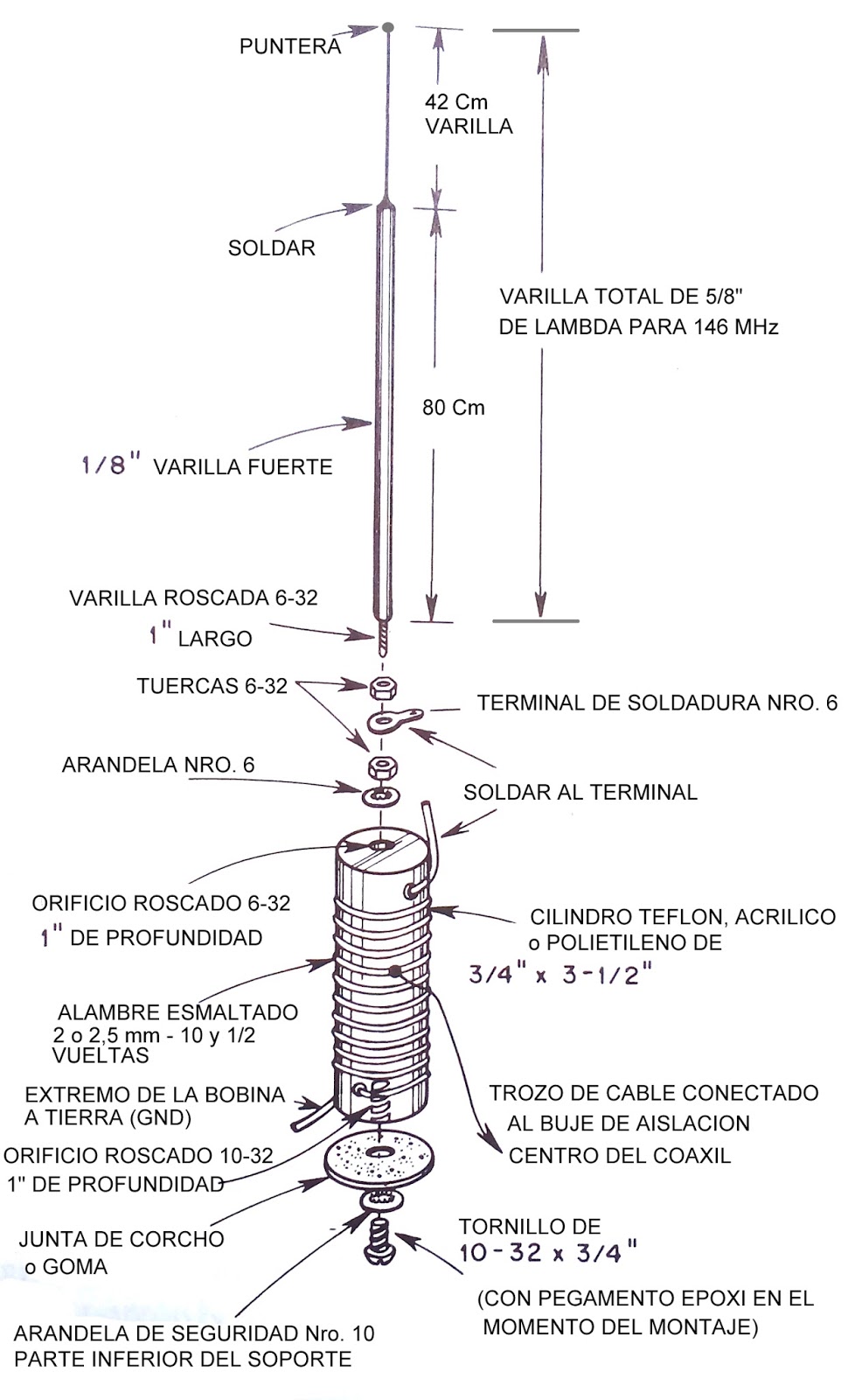 LU5HJF Antena 5/8 (λ) VHF (146MHz) Casera 3 dB Ganancia