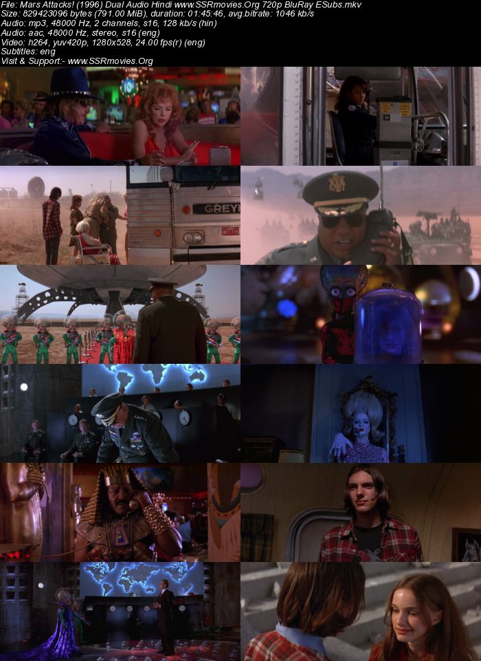 Mars Attacks! (1996) Dual Audio Hindi 720p BluRay