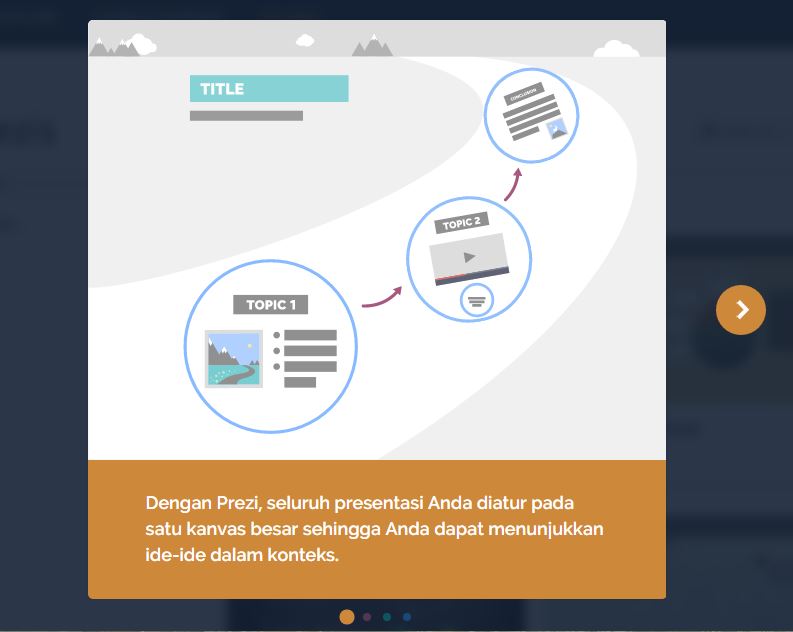 Cara Membuat Slide Presentasi Di Prezi Online Dengan Mudah - 10Terbaik ...