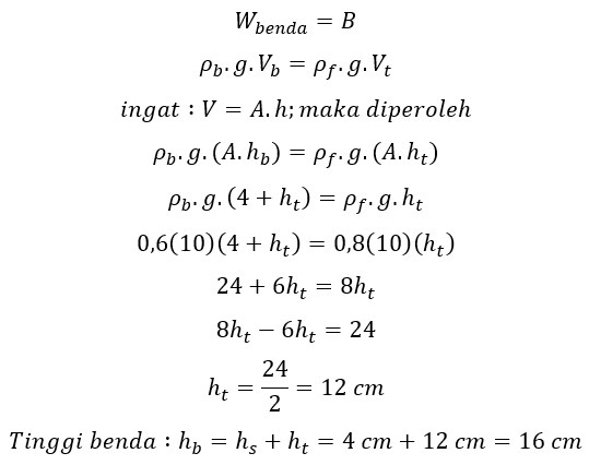 Fluida Statis, Tekanan Hidrostatis, Hukum Pascal, Archimedes, Rumus dan