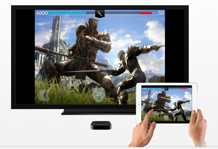 5 Ways to Show Your iPad on A Big Screen in Class Educational Technology and Mobile Learning