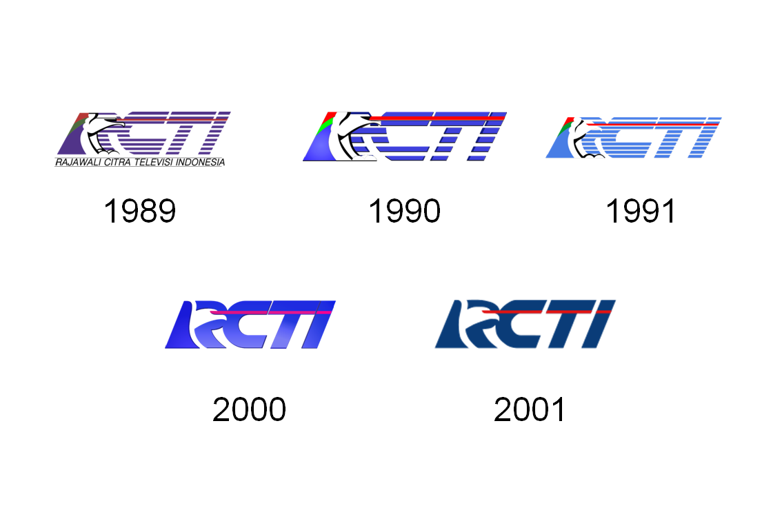 bentuk perubahan logo stasiun tv kita dr dulu ampe sekarang KASKUS bentuk perubahan logo stasiun tv kita dr dulu ampe sekarang KASKUS