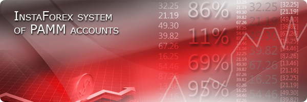 PAMM System InstaForex