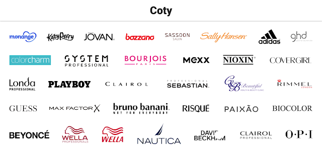Brasil é o primeiro mercado da Coty a ter loja online própria Brasil é o primeiro mercado da Coty a ter loja online própria