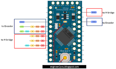 Motor speed control pwm Circuit Diagram