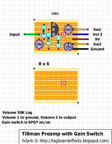 Guitar FX Layouts: A Pair o' Preamps - Echoplex and Tillman