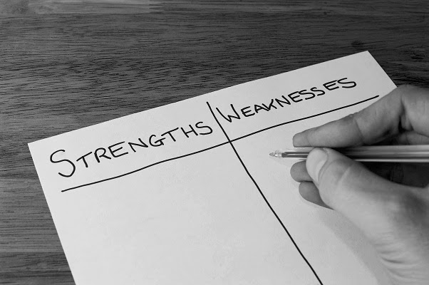 Personal strength and weakness in resume