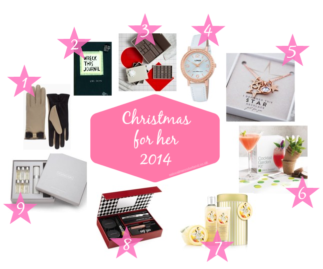 christmas gift guide for her 2014