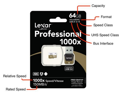 تقنية Ultra High Speed