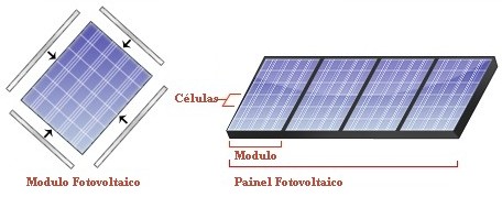 esquema celulas fotovoltaicas como montar