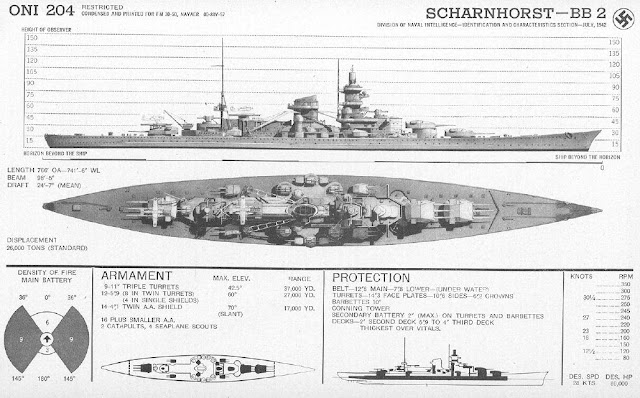 scharnhorst15.jpg