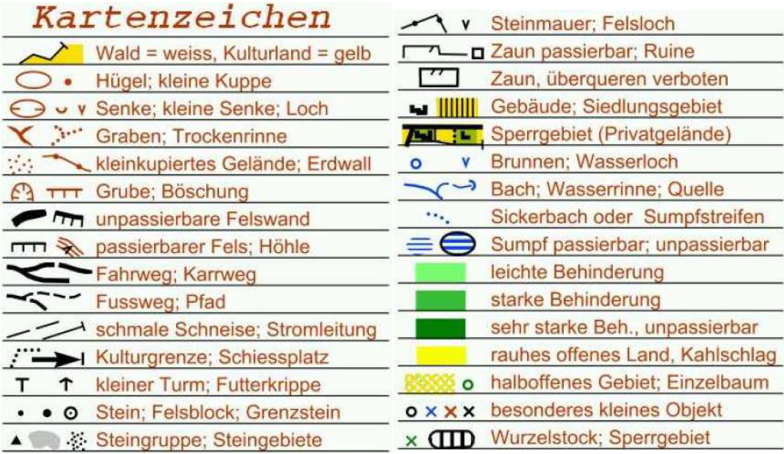 Unterricht & Hausaufgaben 7a H1 2015 - 2016: 26.08.12 - 02.09.12