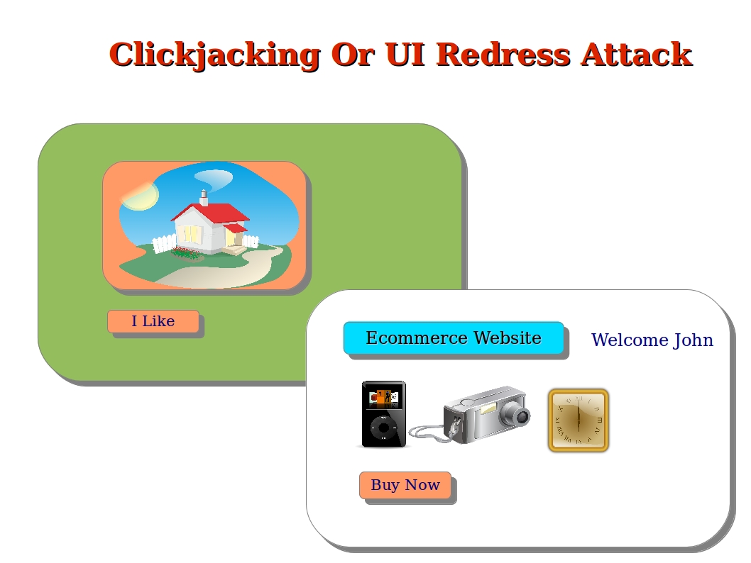 кликджекинг