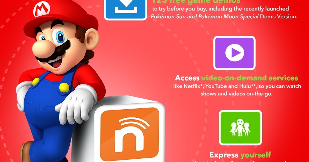 Having A Nintendo Network ID Has So Many Benefits! See What They Are