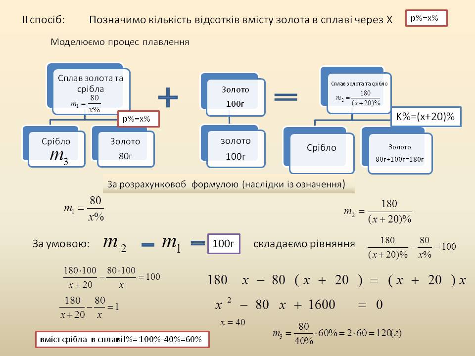 1 кг золота это сколько. Задачи на процентное содержание. Текстовые задачи на сплавы егэ. Цвета сплавов золота. Сплав золота и серебра содержал.